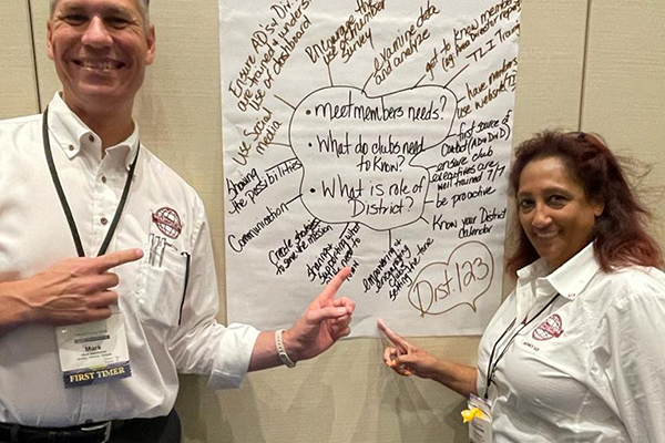  Program Quality Director Mark Blackmore and Club Growth Director Heather Drakes standing in front of a mind map